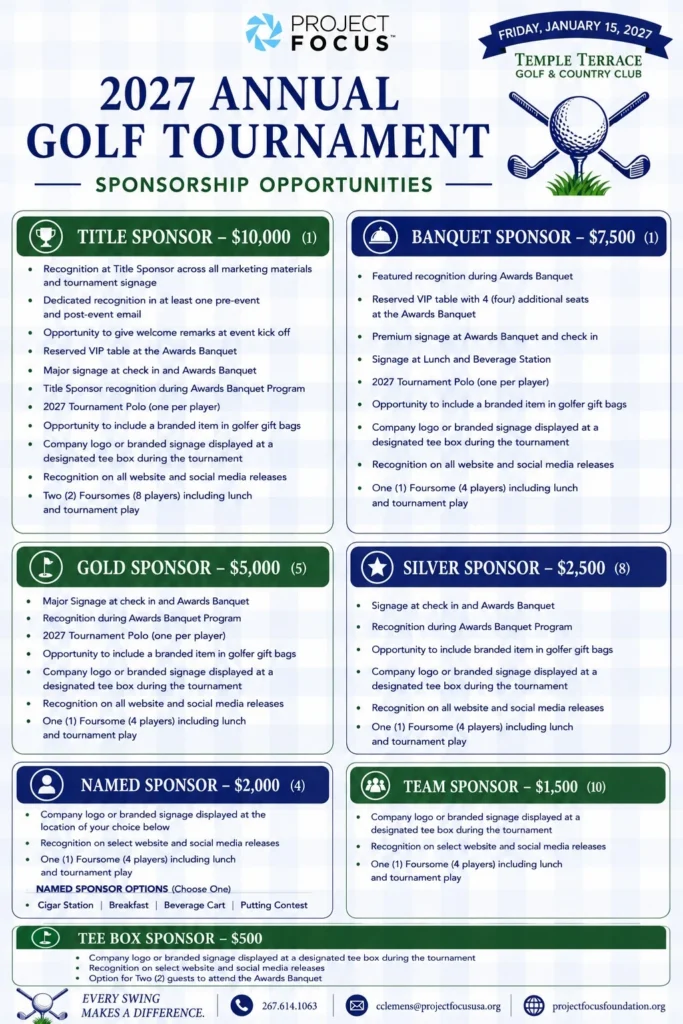 Sponsorship opportunities for the 2027 Project Focus Annual Golf Tournament, from Tee Box Sponsor at 500 dollars to Title Sponsor at 10,000 dollars